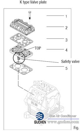 k type value plate of BOCK FK 50 compressor