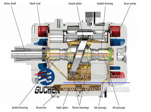 TM-43 Bus AC Compressor